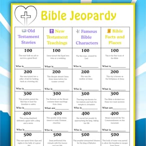 Bible Jeopardy, Bible Games, Bible Trivia Game, Bible Games for Kids, Bible Study Games, Christian Games, Women&#39;s ministry game, Church Game