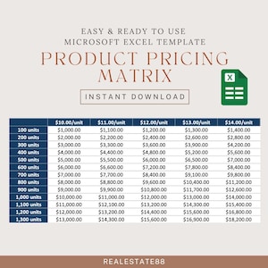 Könnte beinhalten: Eine Produktpreismatrix-Tabelle mit blauem Hintergrund und weißem Text. Die Tabelle zeigt den Preis eines Produkts in Abhängigkeit von der Anzahl der gekauften Einheiten. Die Preise reichen von 1.000,00 € bis 18.200,00 €. Die Tabelle ist mit "Produktpreismatrix" und "Sofort-Download" beschriftet.