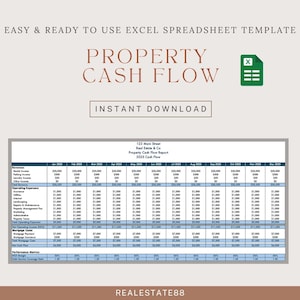 May include: A spreadsheet template for tracking property cash flow. The spreadsheet includes columns for income, expenses, and operating costs. The spreadsheet is titled "Property Cash Flow" and includes the text "Instant Download".