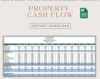 Mietobjekt Cash-Flow Bargeld-Flow Tabelle Budget AirBnb Investition Tracker Objekt Forecast Excel Vorlage Wohnung