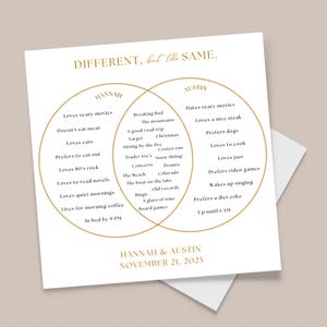 Whimsical Wedding Welcome Sign Infographic Venn Diagram Contemporary Wedding Entry Fun Sign Unique Design Graphic Wedding Infographic