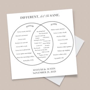 Whimsical Wedding Welcome Sign Infographic Venn Diagram Contemporary Wedding Entry Fun Sign Unique Design Graphic Wedding Infographic