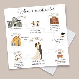 Infografía de boda Cronología de la historia de amor Programa de boda de historia de amor personalizado Periódico de boda Recepción de boda Recuerdo de boda Caballete de boda