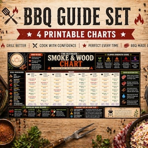 Op de afbeelding: Een BBQ-gidsset met 4 afdrukbare kaarten. De hoofdtabel heet "The Ultimate Smoke & Wood Chart" en bevat informatie over houtsoorten, vleescombinaties en smaaksterkte. De afbeelding bevat ook gekookt voedsel en grillgereedschap.