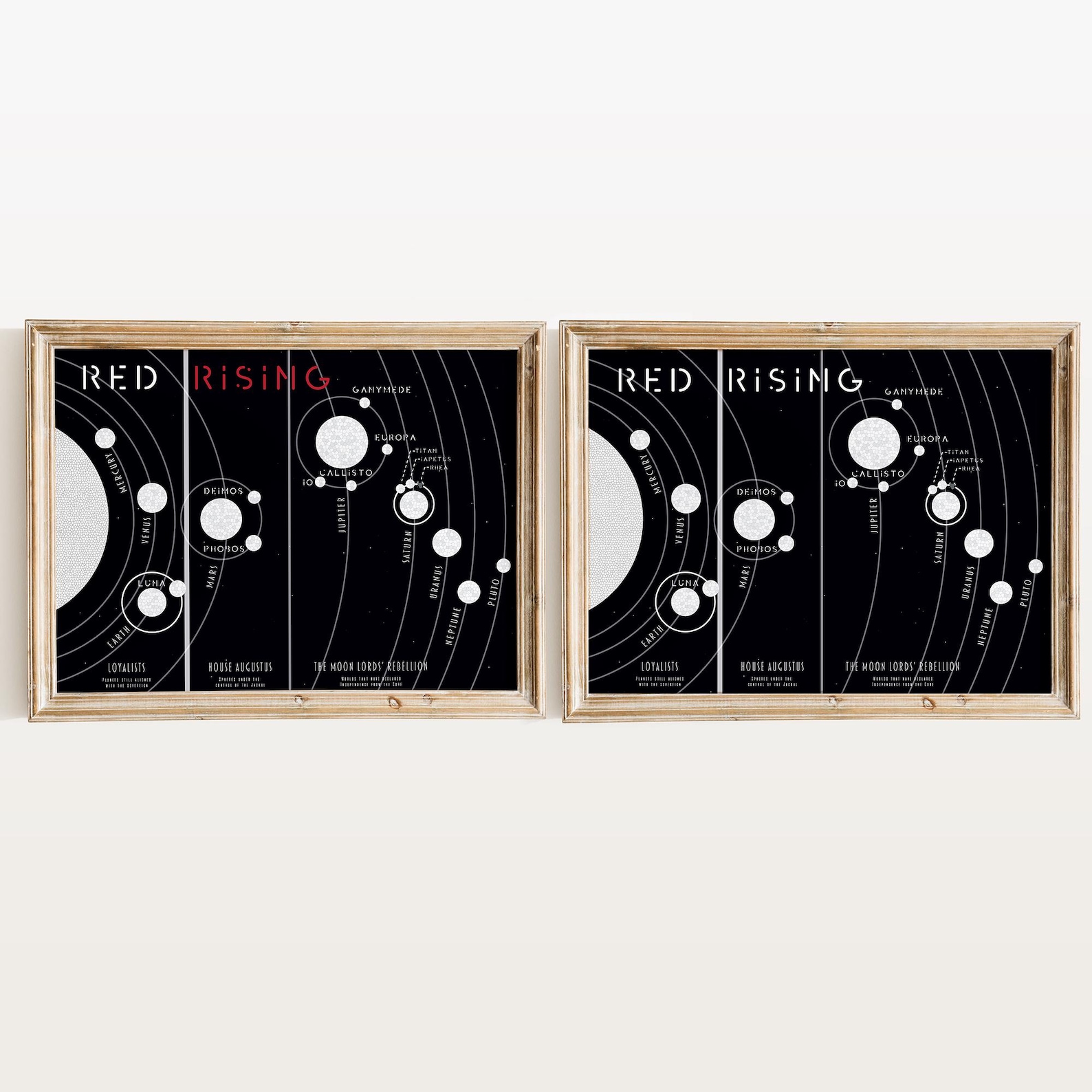 Map of Rising Solar System - Etsy