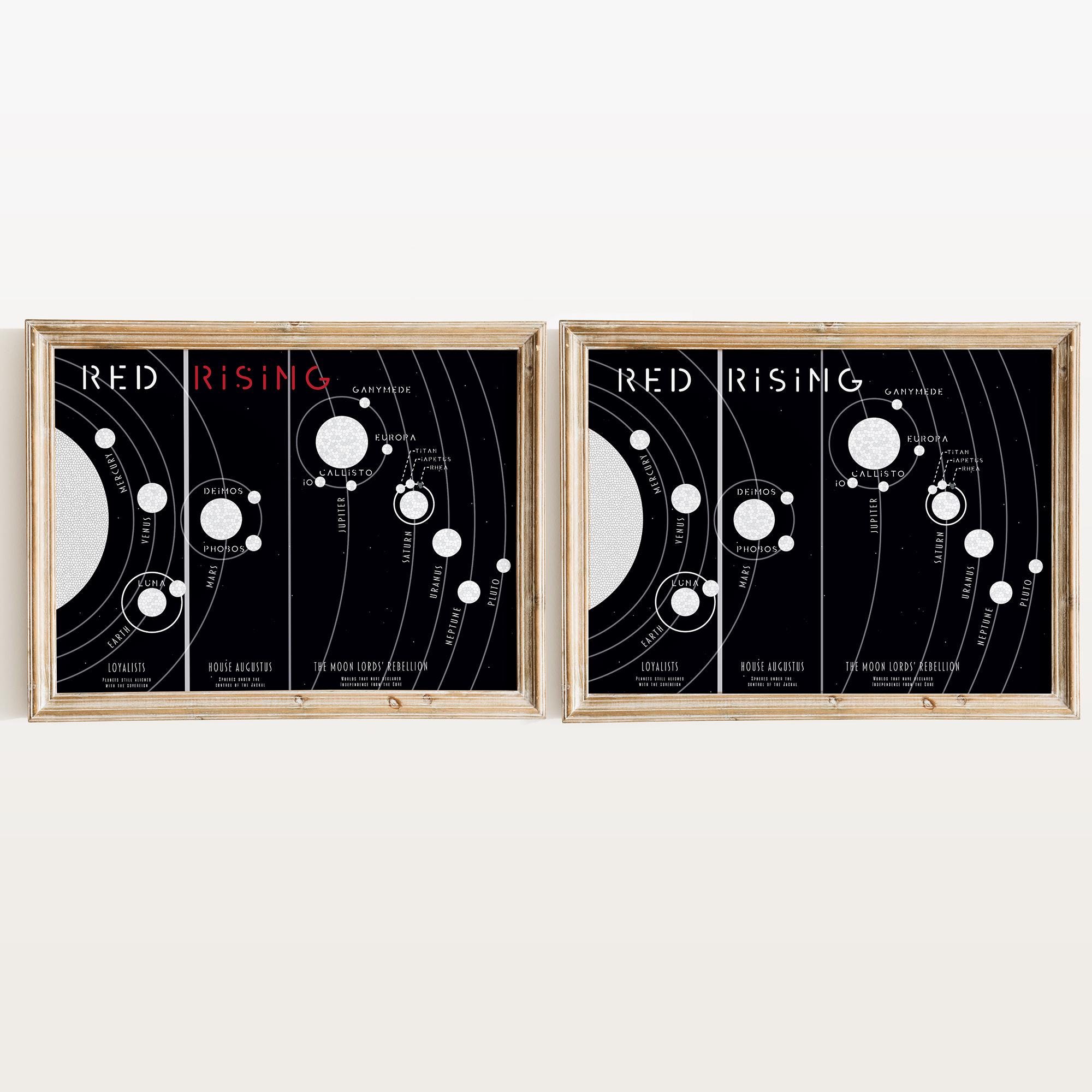 Map of Rising Solar System - Etsy