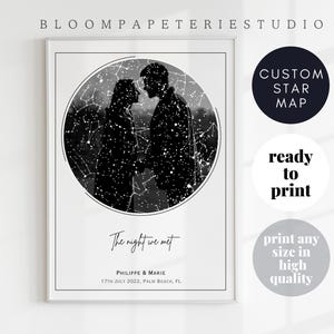 Benutzerdefinierte Sternenkarte Geschenk mit Foto, Die Nacht, als wir uns trafen, Wandkunst, personalisiertes Geburtstagsgeschenk, Nachthimmel Druck Tag Deiner Geburt Digitaler Download