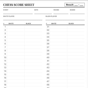 Puede incluir: Una hoja de puntuación de ajedrez blanca con el título "CHESS SCORE SHEET" en la parte superior. La hoja incluye secciones para evento, fecha, ronda y tablero, junto con espacios para los nombres de los jugadores blancos y negros.