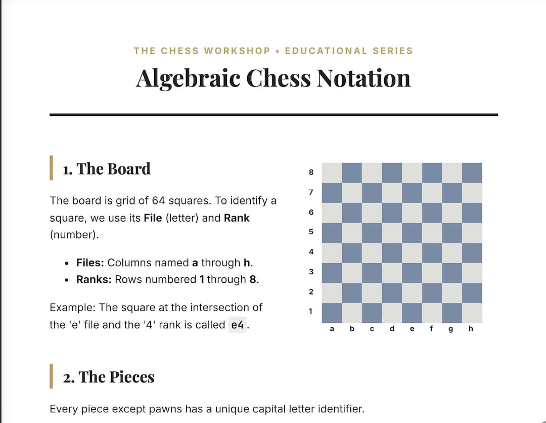 Chess Notion Algebraic Chess Notation Guide | Beginner Chess Worksheet (PDF Download ...