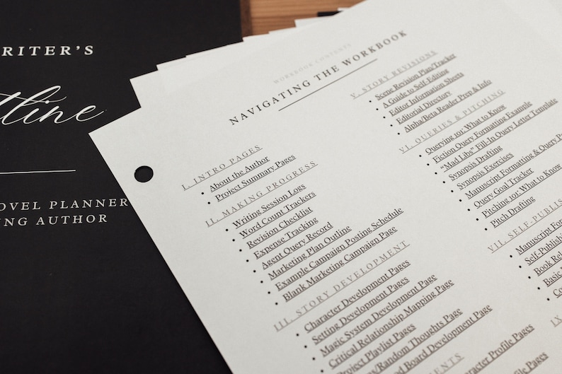 Może przedstawiać: Czarno-biały planer powieści z tytułem "Writer's Outline" i zeszyt ćwiczeń zatytułowany "Navigating the Workbook" ze szczeg&oacute;łowymi listami dla pisarzy. Zeszyt ćwiczeń zawiera sekcje dotyczące korekt historii, zapytań i samodzielnego publikowania.