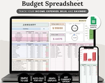 Annual Budget Spreadsheet, Monthly Personal Budget Google Sheets Template, Annual Budget Planner, Financial Budget Planner, Savings Tracker