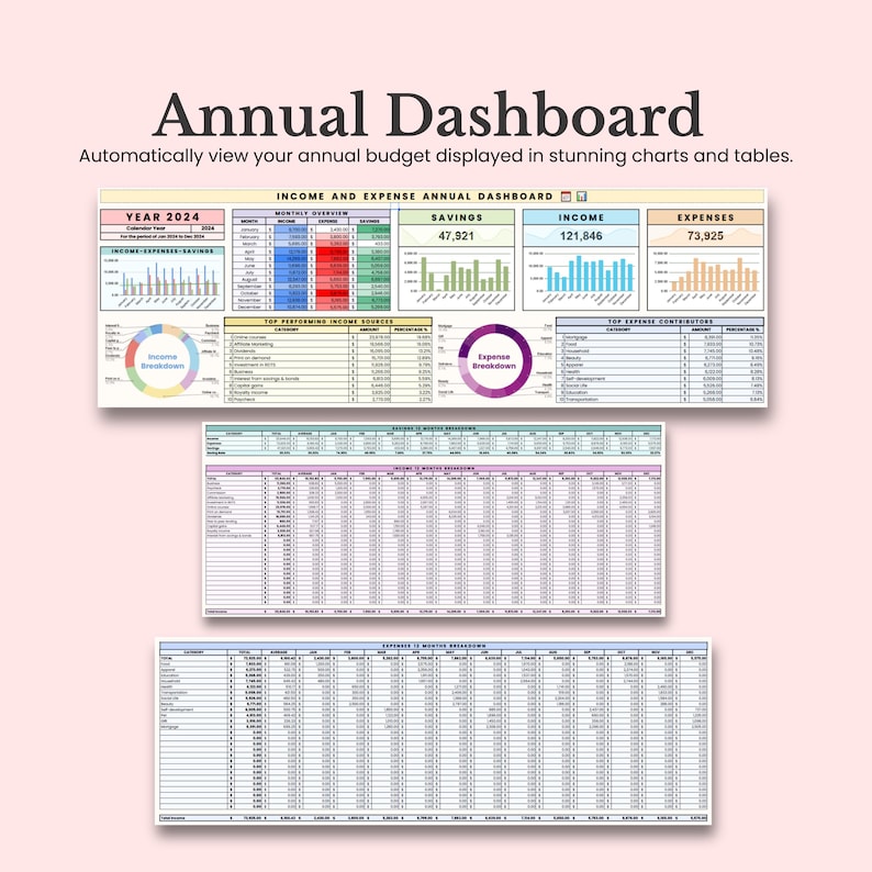 Puede incluir: Un gr&aacute;fico colorido que muestra un panel de control de presupuesto anual para el a&ntilde;o 2024. El gr&aacute;fico incluye ingresos, gastos, ahorros y un desglose de las fuentes de ingresos y gastos. El gr&aacute;fico est&aacute; titulado "Panel de control de presupuesto anual de ingresos y gastos".