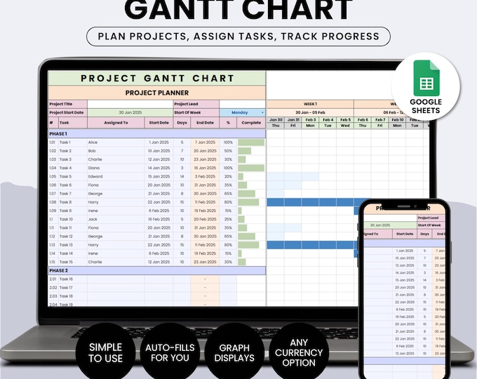 Gantt Chart Google Sheets Excel Spreadsheet Project Planner Project ...