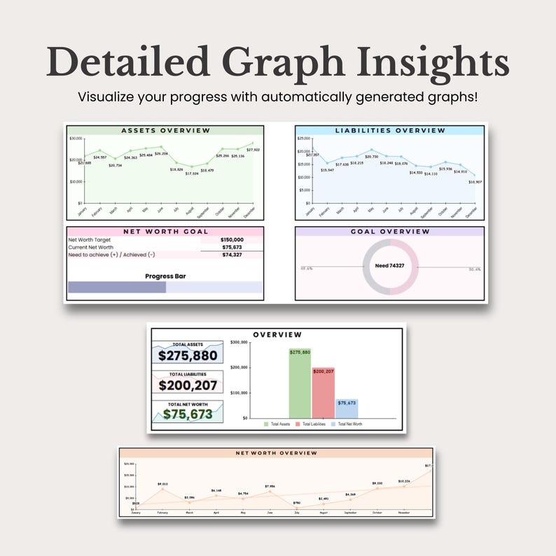 Net Worth Tracker Google Sheets Template, Net Worth Calculator ...