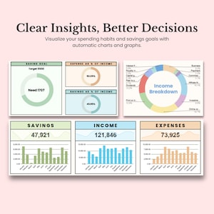 Puede incluir: Un gr&aacute;fico informativo colorido que muestra un desglose de ingresos y gastos. El gr&aacute;fico incluye un gr&aacute;fico circular que muestra el desglose de los ingresos, un gr&aacute;fico de barras que muestra el desglose de los gastos y un gr&aacute;fico de barras que muestra el desglose de los ahorros. El gr&aacute;fico tambi&eacute;n incluye texto que muestra el ingreso total, los gastos y los ahorros.