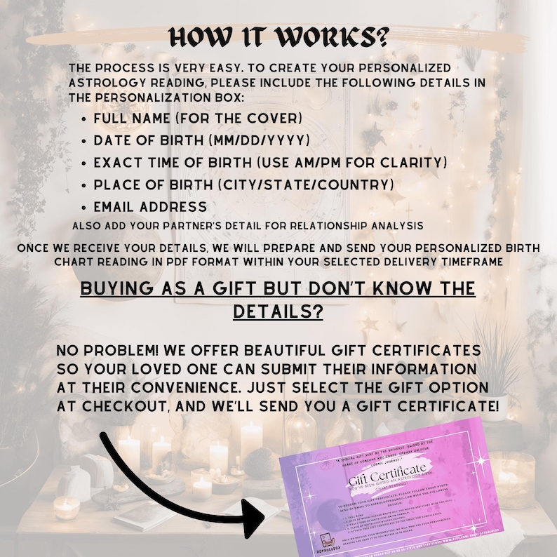 Birth Chart Analysis, In Depth Natal Chart Reading, In-Depth Astrology, Natal Chart Reading, Full Personalized Natal Chart Analysis Report