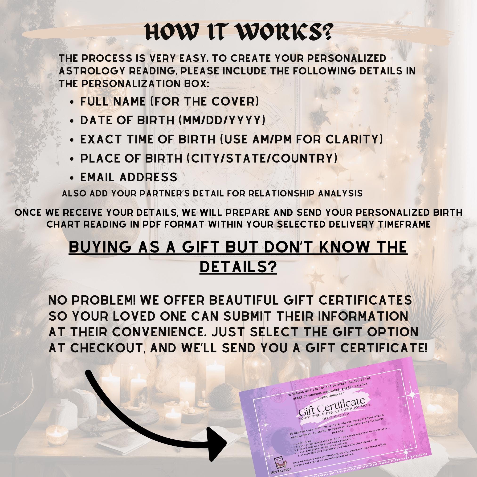 Birth Chart Reading, in Depth Natal Chart Analysis, Indepth Astrology