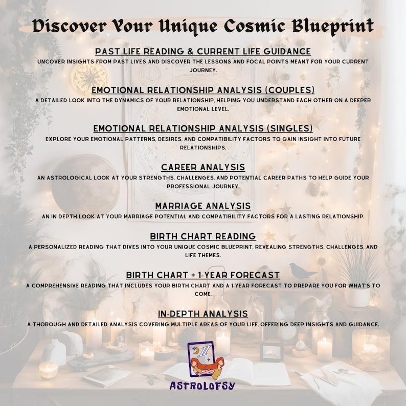 Birth Chart Reading, in Depth Natal Chart Analysis, Indepth Astrology