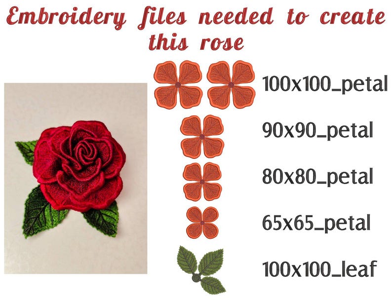 FSL rose embroidery file size chart showing petal and leaf designs in multiple hoop sizes.