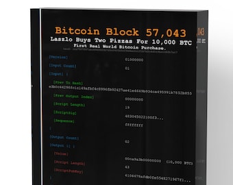 Bitcoin Pizza Transaction | 10000 BTC on May 22 2010 | Bitcoin Pizza Day | Desk or Office Decor | Bitcoin Art Gift