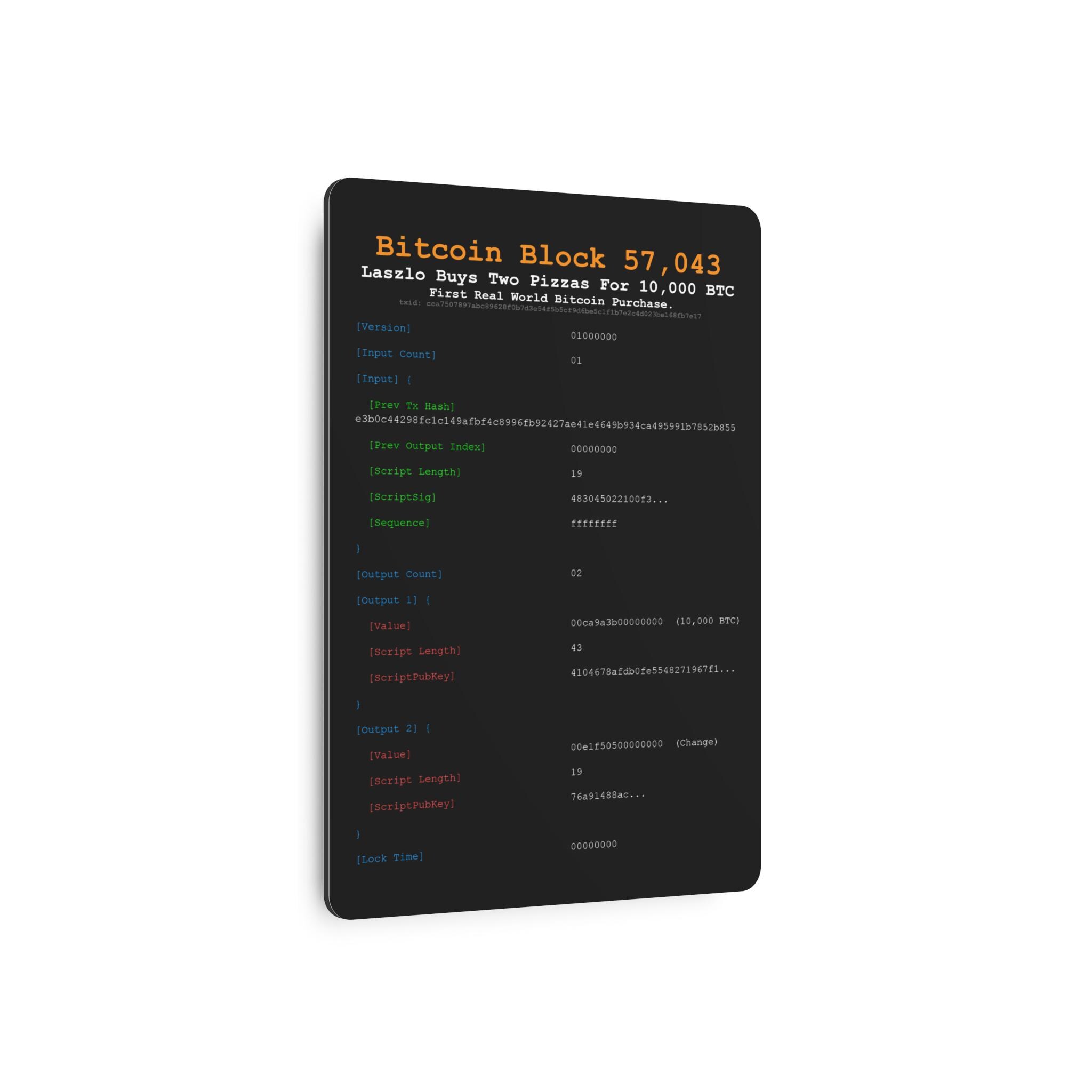 Bitcoin Pizza Tag | Erster BTC-Kauf in der Geschichte | 10.000 BTC für 2  Pizzen | Metal Wall Art 5x7 oder 11x14 - Etsy Schweiz