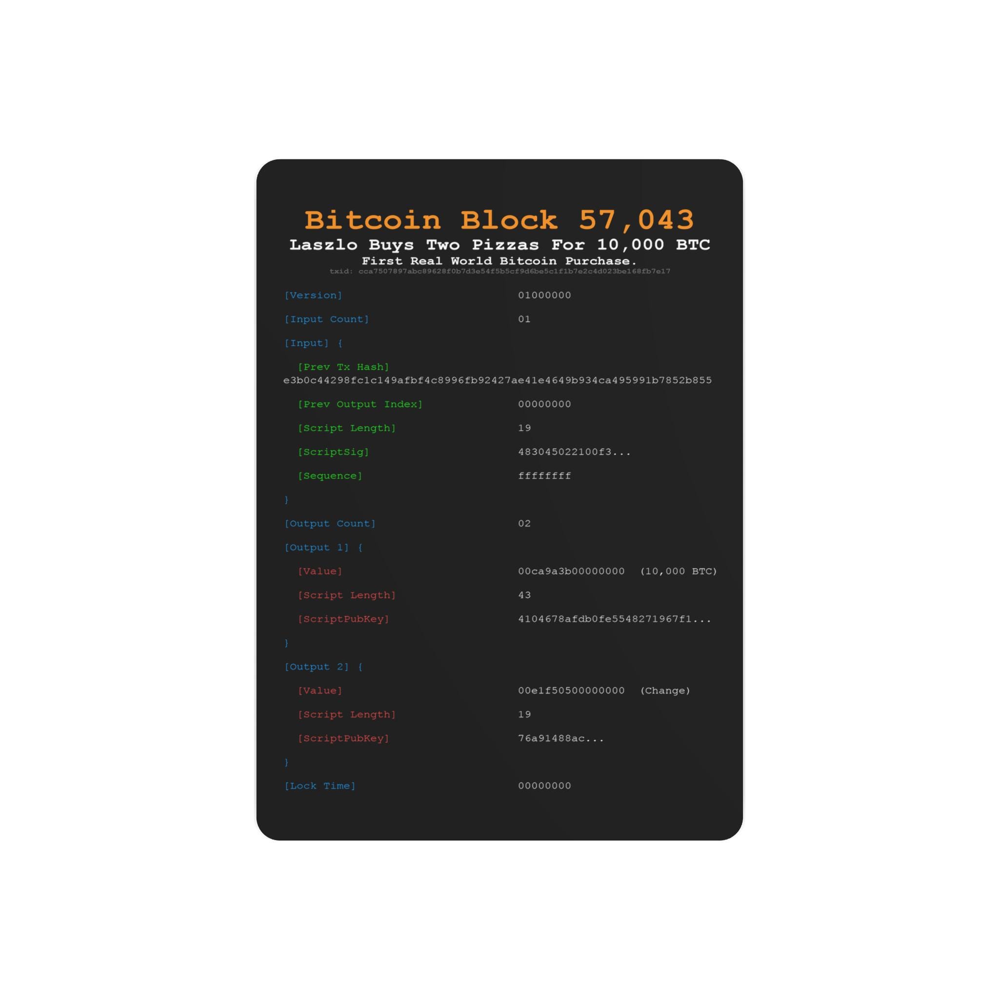 Bitcoin Pizza Tag | Erster BTC-Kauf in der Geschichte | 10.000 BTC für 2  Pizzen | Metal Wall Art 5x7 oder 11x14 - Etsy Schweiz