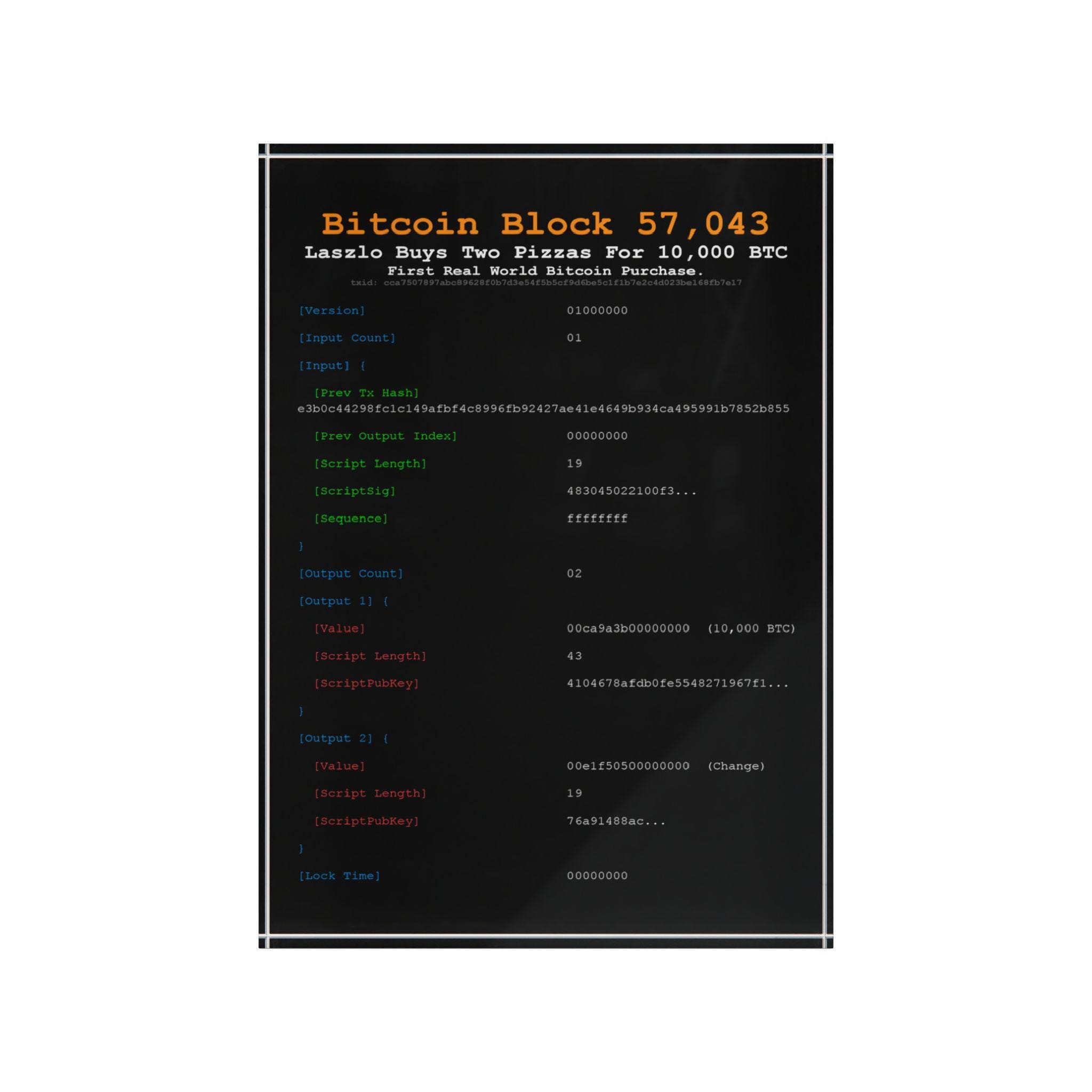 Bitcoin Pizza Transaction | 10000 BTC on May 22 2010 | Bitcoin Pizza Day |  Desk or Office Decor | Bitcoin Art Gift - Etsy Israel