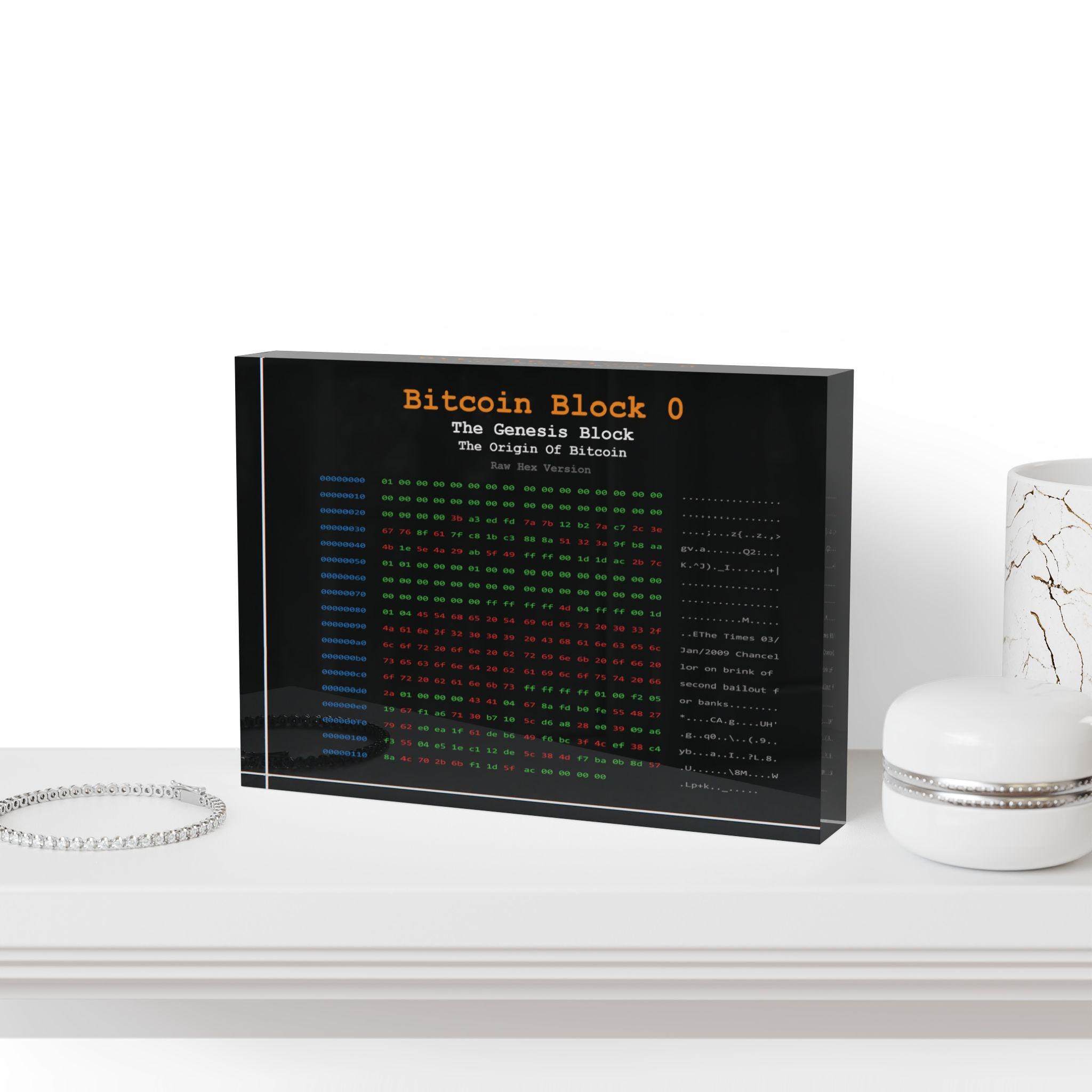 Genesis Block Crypto 16 Bitcoin Genesis Block Poster Crypto Art Wall Decor  For Bitcoin