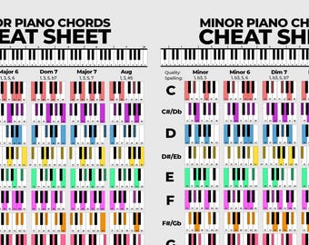 ピアノ楽譜 - チェンバロ練習曲 - ソナタ ヘ短調 - K. 19 - ドメニコ