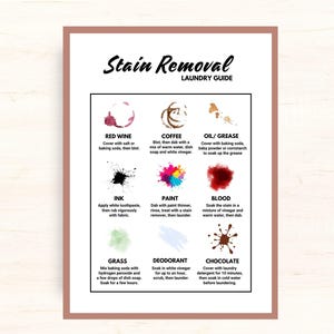 Stain Removal Guide, Laundry Room Stain Removal Print, Laundry Room Stain Removal Guide, Laundry Room Guide, Laundry Art, Laundry Room Decor