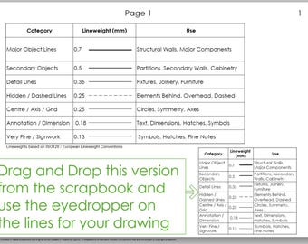 SketchUp LayOut Standard ISO Lineweights Scrapbook