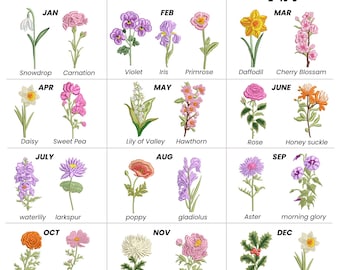 Machineborduurontwerp wilde bloemen: 25 botanische bloemenpatronen (direct downloaden)
