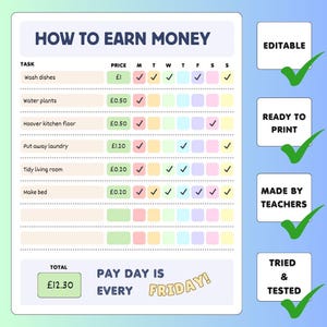 Children's Printable Chore Chart - Fun, Customisable, Motivational! Editable for Kids Multiple Children Family Chore Chart Pocket Money