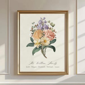Custom Birth Flower Family Bouquet Print, Mother&#39;s Gift, Birth Month Flowers Gift for Mom, Grandma&#39;s Garden, Personalized Gift, Custom Gift