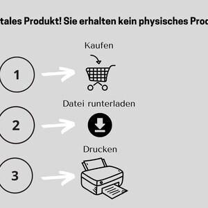 K&ouml;nnte beinhalten: Ein dreistufiger Prozess zum Kauf eines digitalen Produkts wird dargestellt. Die Schritte sind: 1. Kaufen, 2. Herunterladen und 3. Drucken. Jeder Schritt wird durch ein Symbol dargestellt: ein Einkaufswagen, ein Download-Pfeil und ein Drucker.