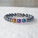 see more listings in the Magnetic Bracelets section