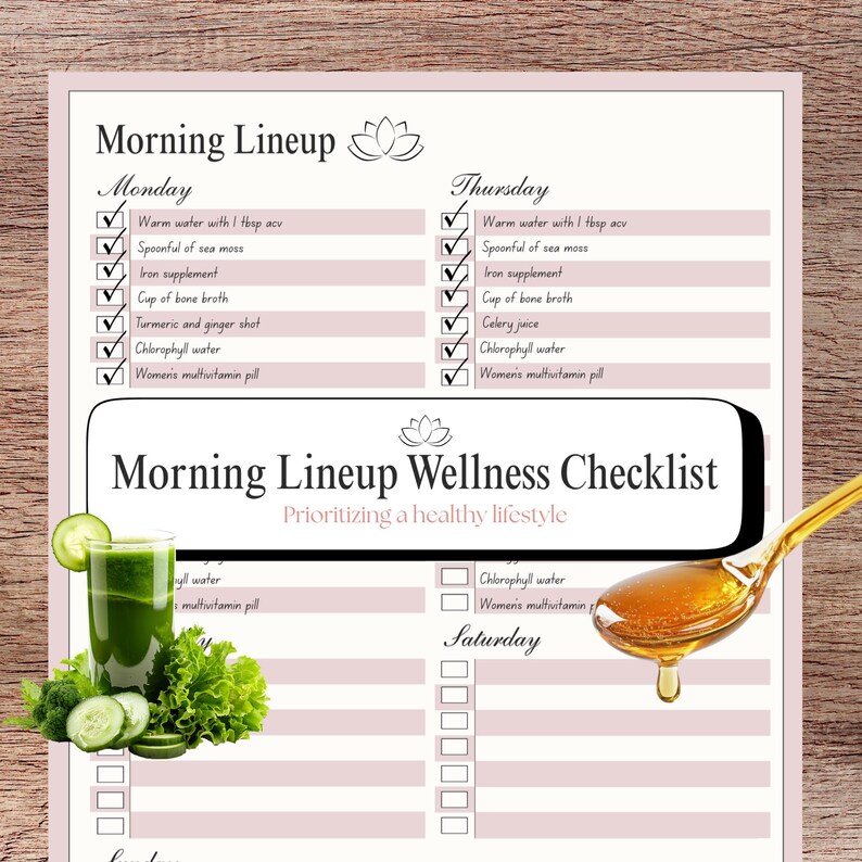 Wellness Morning Lineup Self Care Checklist, Editable Canva Template ...