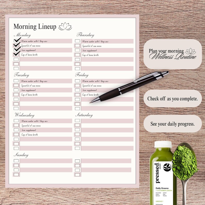 Wellness Morning Lineup Self Care Checklist, Editable Canva Template ...