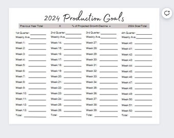 Makers & Handmade Goods Production Goal Worksheet for the Year Quarter Week A PDF File for Soapmakers Candlemakers Business Time Management