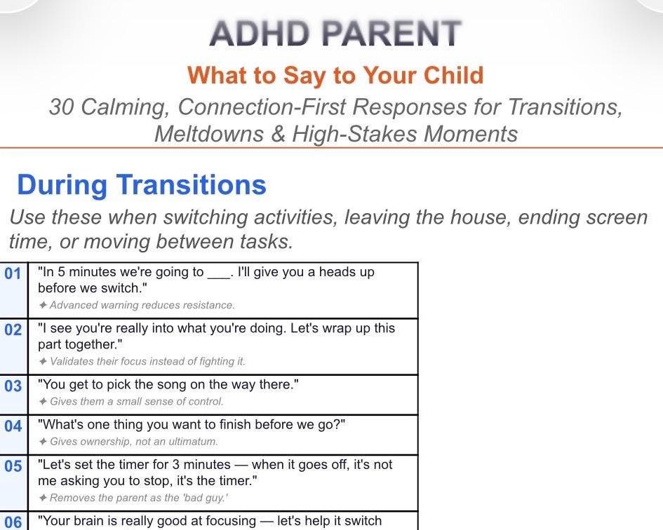 Parent Script ADHD Parent Script Cheat Sheet | Meltdown & Transition Phrases (digital ...