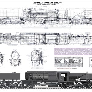 Op de afbeelding: Een gedetailleerde technische tekening van een Australische standaard Garratt-stoomlocomotief. De tekening toont de algemene indeling van de locomotief, inclusief de ketel, cilinders en wielen. De tekening bevat ook een tabel met de specificaties van de locomotief.