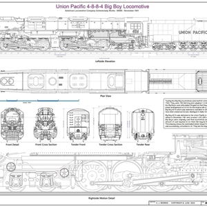 May include: A technical drawing of a Union Pacific 4-8-8-4 Big Boy locomotive, showing the side, top, and front views of the engine. The drawing includes details of the engine's wheels, cylinders, and other components. The text "Union Pacific" is visible on the side of the locomotive.