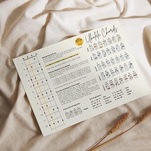 Beginner Ukulele Chords Chart Blank Ukulele Chord Stickers PDF and PNG Printable Wall Art ...