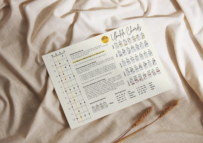 Beginner Ukulele Chords Chart Blank Ukulele Chord Stickers PDF and PNG Printable Wall Art ...