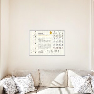 Beginner Ukulele Chords Chart Blank Ukulele Chord Stickers PDF and PNG Printable Wall Art ...