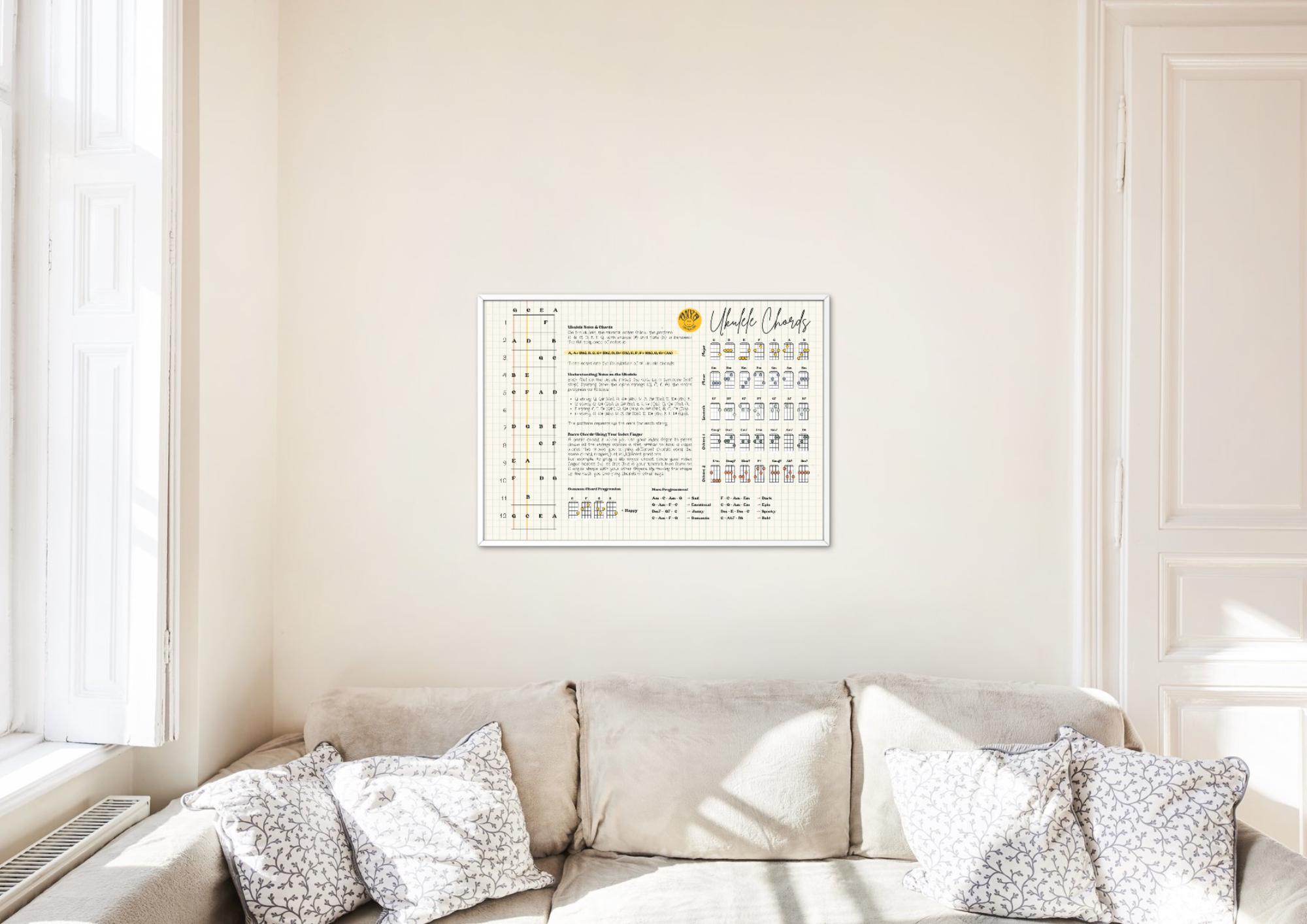 Beginner Ukulele Chords Chart Blank Ukulele Chord Stickers PDF and PNG Printable Wall Art ...
