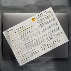 Beginner Ukulele Chords Chart Blank Ukulele Chord Stickers PDF and PNG Printable Wall Art ...