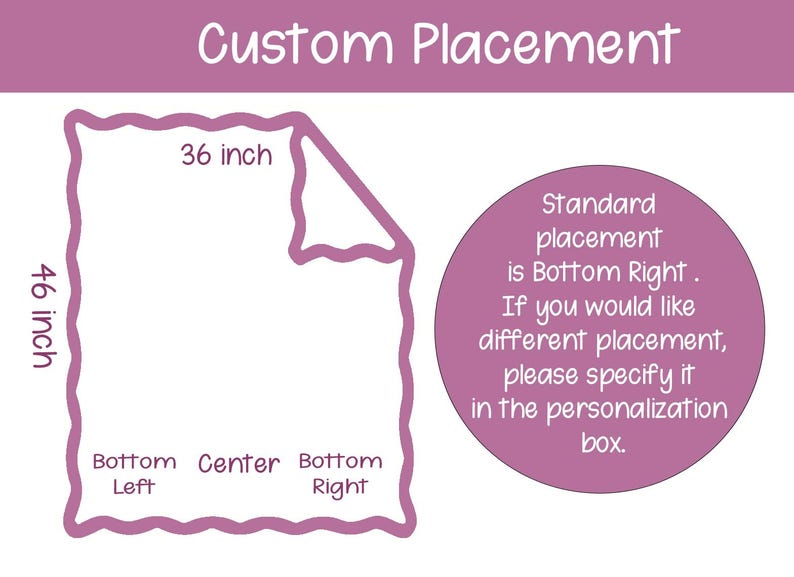 May include: A diagram with the text "Custom Placement" shows a rectangular shape with dimensions of 36 x 46 inches. Text indicates placement options: Bottom Left, Center, and Bottom Right. A circular text box explains standard placement and personalization.