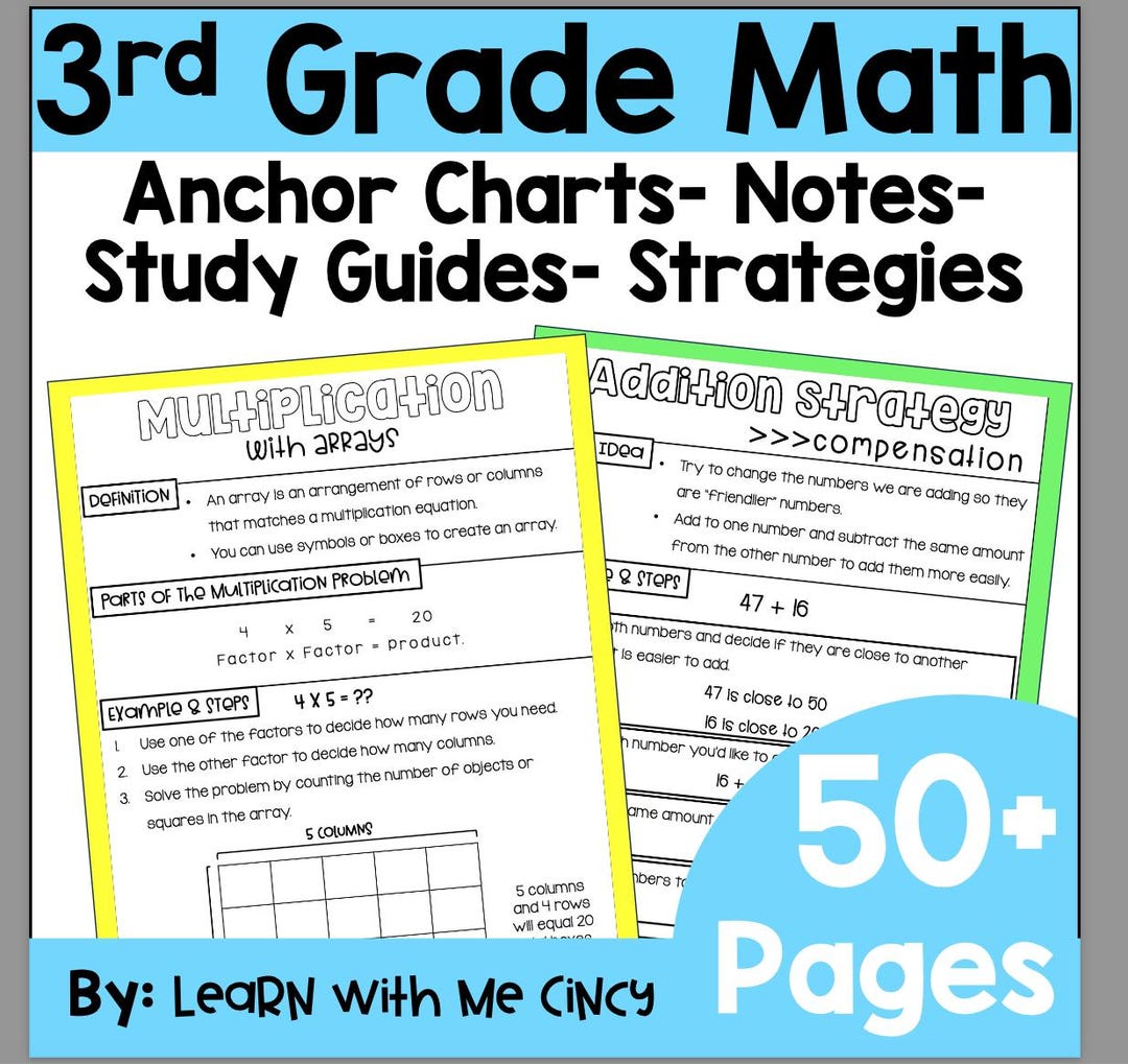 3rd Grade Math Resources, Anchor Charts, & Study Guides - Etsy