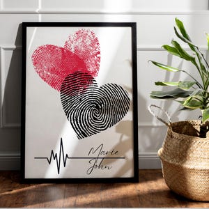 Personalisiertes Paar Poster, bearbeitbare Valentinstag Kunst, benutzerdefinierter Name, Datum, Text, druckbares Poster, anpassbare Wandkunst, perfektes Geschenk für Liebhaber